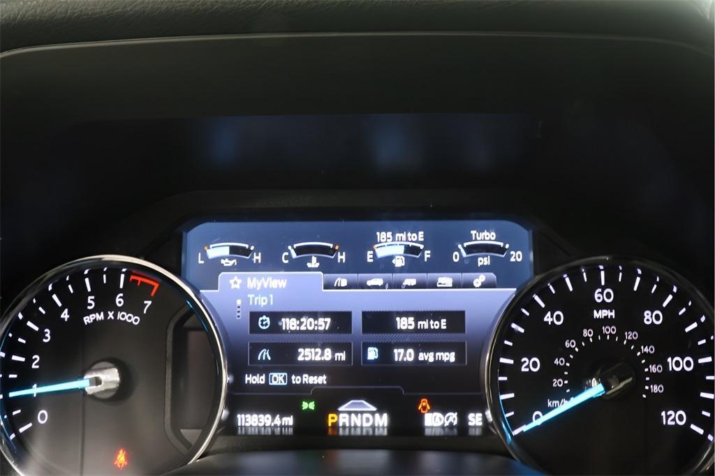 used 2021 Ford Expedition car, priced at $29,395