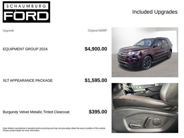 used 2018 Ford Explorer car, priced at $19,991