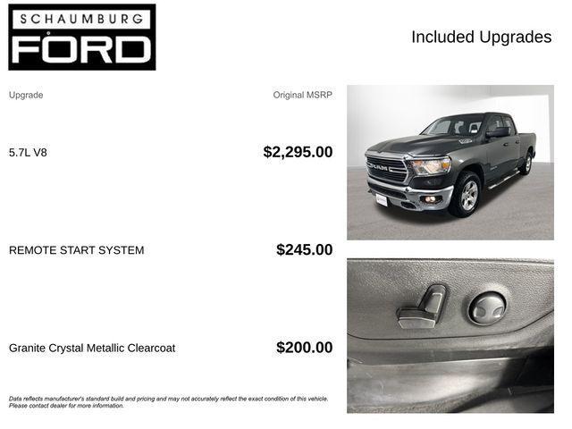 used 2021 Ram 1500 car, priced at $25,888