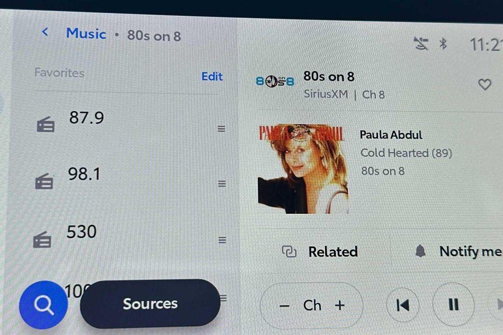 used 2024 Toyota Corolla car, priced at $20,000