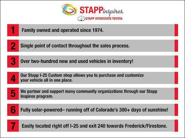 used 2014 Toyota 4Runner car, priced at $17,900