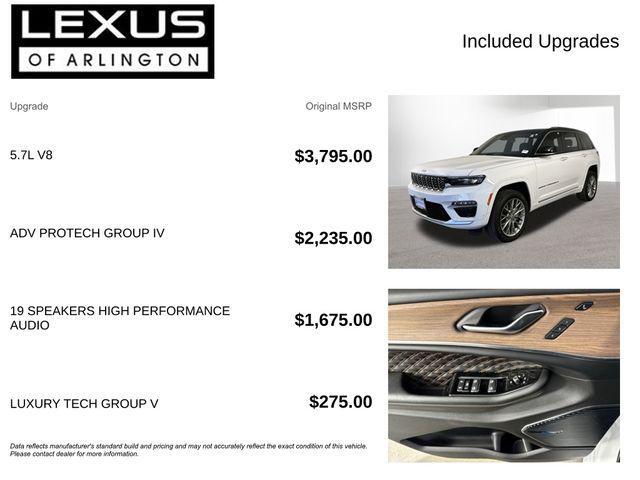 used 2022 Jeep Grand Cherokee car, priced at $30,495