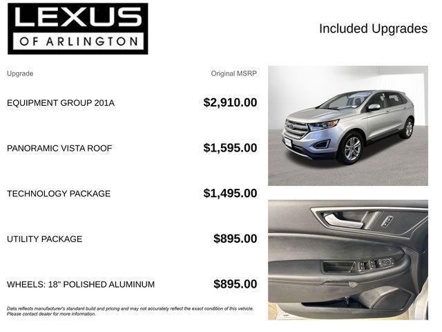 used 2017 Ford Edge car, priced at $10,995