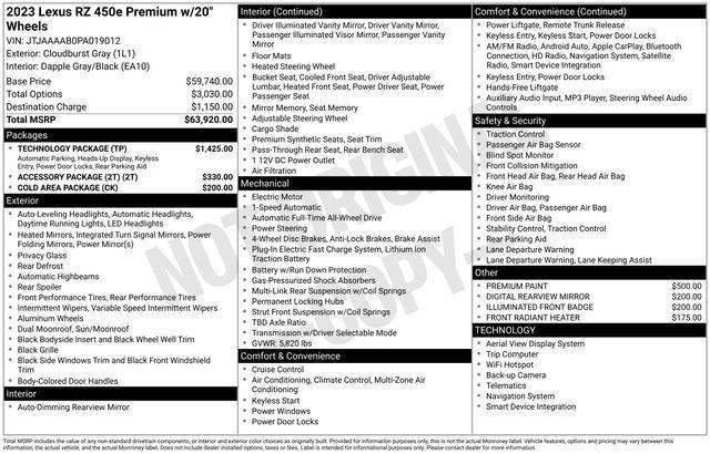 used 2023 Lexus RZ 450e car, priced at $32,495