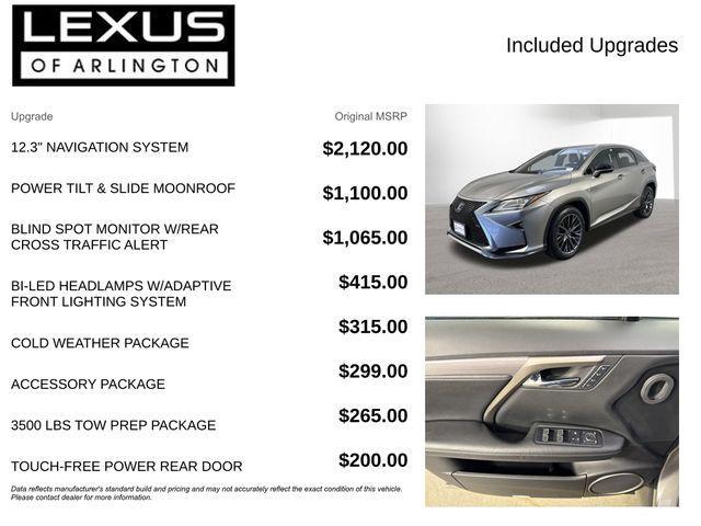 used 2017 Lexus RX 350 car, priced at $25,995