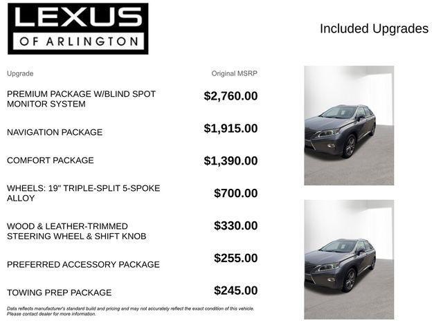 used 2015 Lexus RX 350 car, priced at $18,495