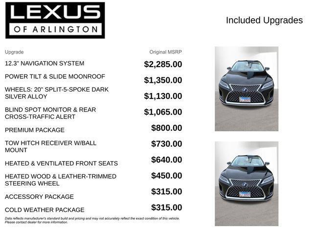 used 2020 Lexus RX 450h car, priced at $34,995