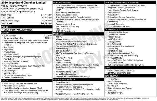 used 2019 Jeep Grand Cherokee car, priced at $20,950