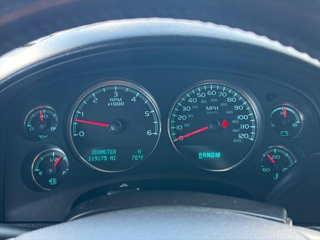 2014 Summit White Chevrolet Tahoe