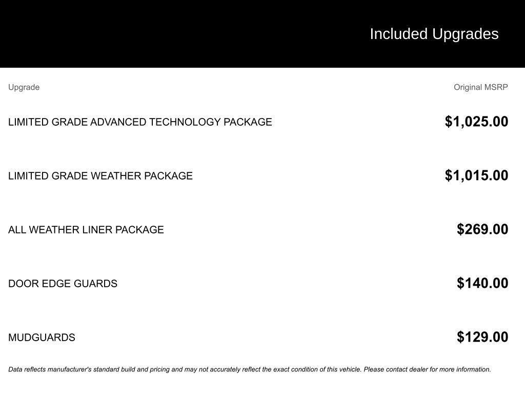 used 2020 Toyota RAV4 car, priced at $24,295
