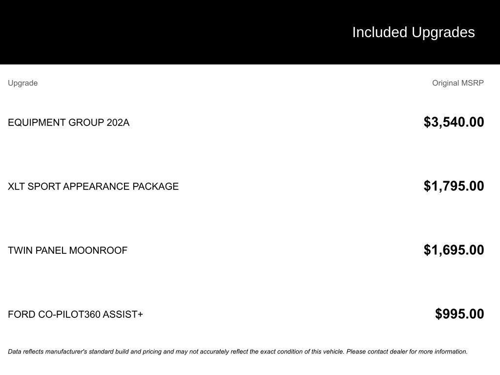 used 2022 Ford Explorer car, priced at $28,588