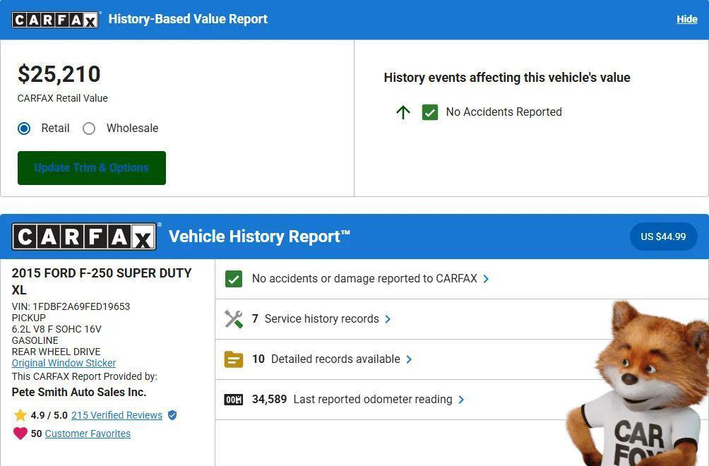 used 2015 Ford F-250 car, priced at $24,995