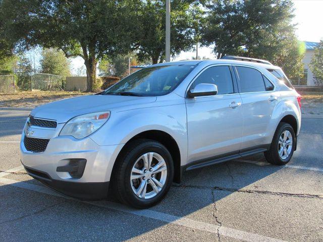 used 2015 Chevrolet Equinox car, priced at $6,991