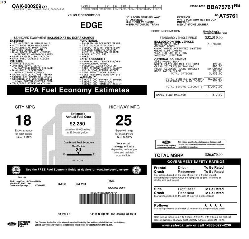 used 2011 Ford Edge car, priced at $6,900