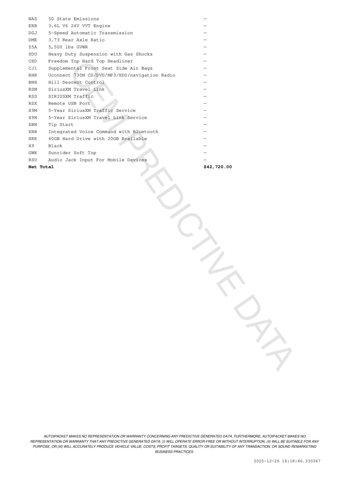 used 2015 Jeep Wrangler car, priced at $19,400