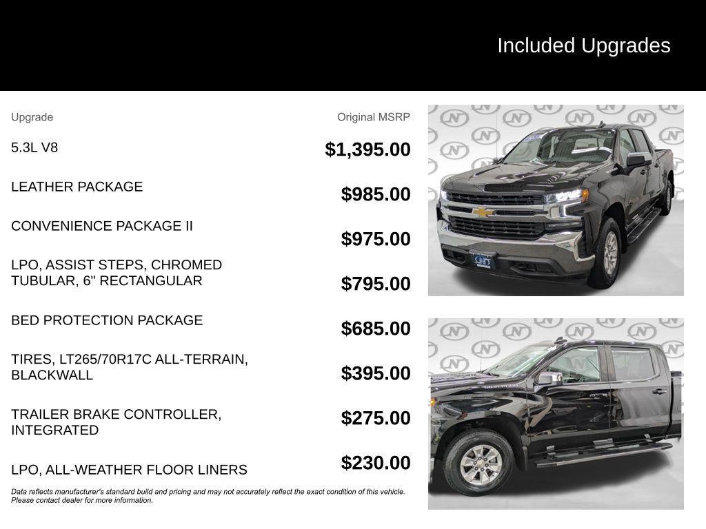 used 2022 Chevrolet Silverado 1500 Limited car, priced at $34,381