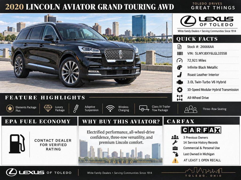 used 2020 Lincoln Aviator car, priced at $28,898