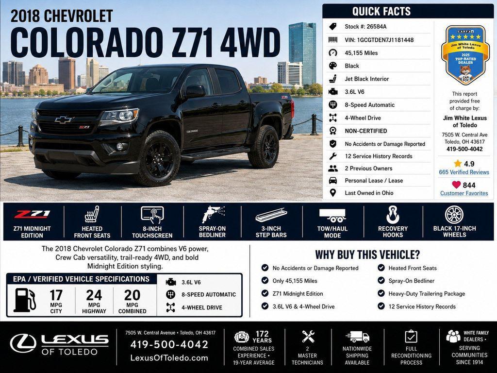 used 2018 Chevrolet Colorado car, priced at $25,398