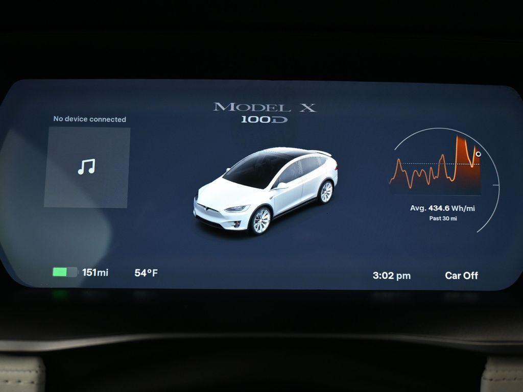 used 2018 Tesla Model X car, priced at $26,749