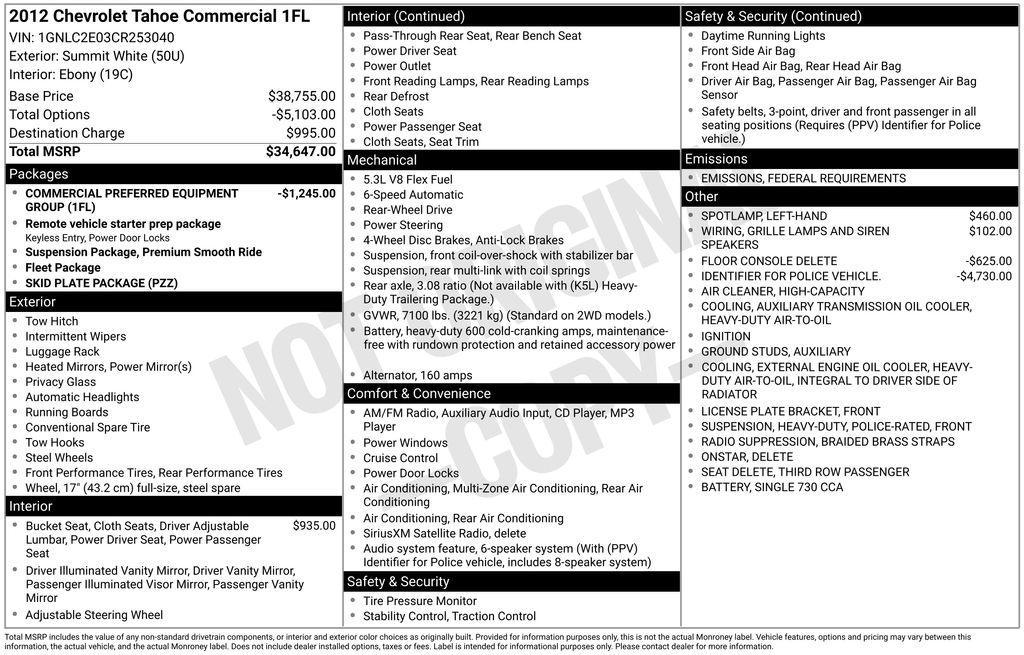 used 2012 Chevrolet Tahoe car, priced at $10,800