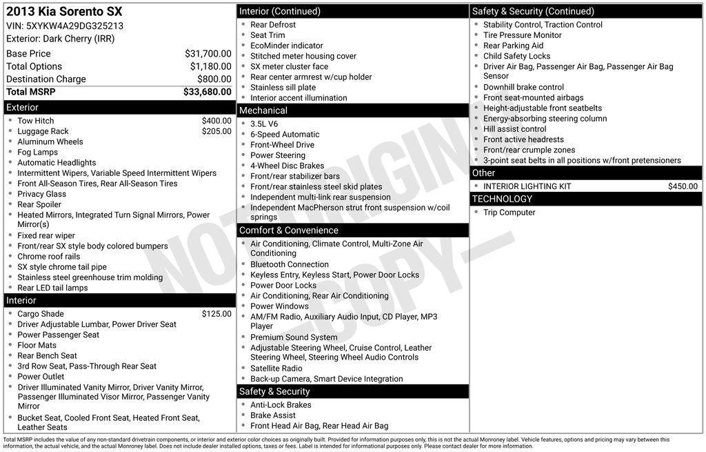 used 2013 Kia Sorento car, priced at $8,297