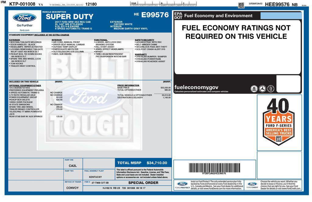 used 2017 Ford F-250 car, priced at $17,897