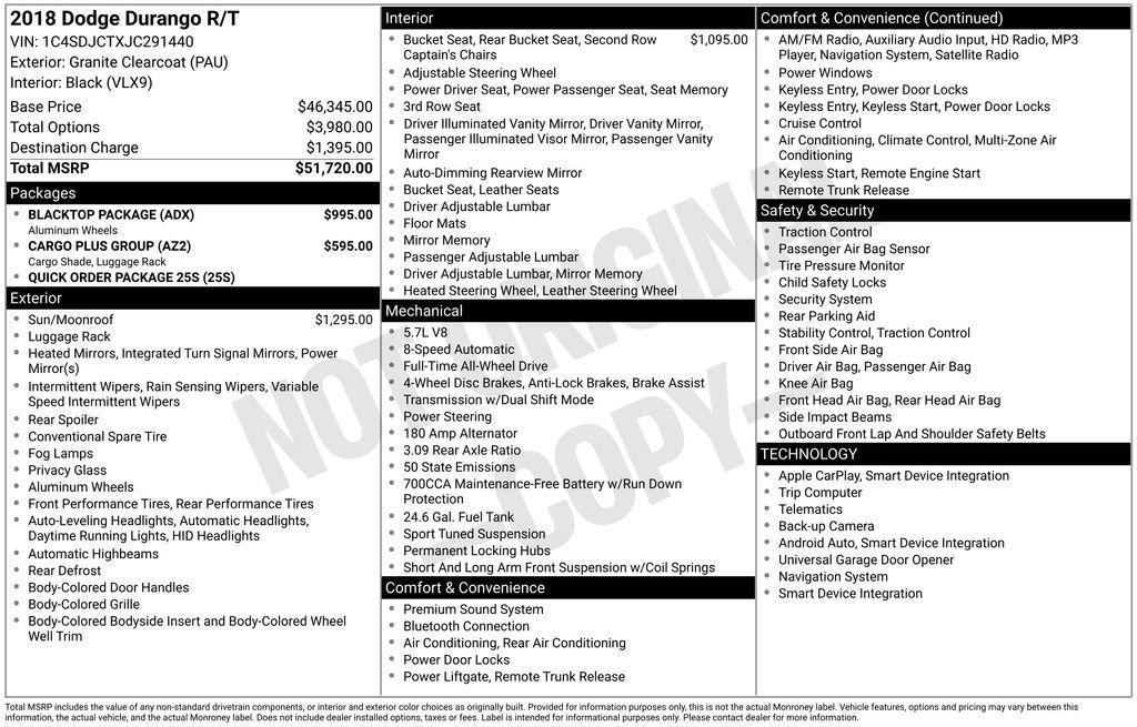 used 2018 Dodge Durango car, priced at $24,197