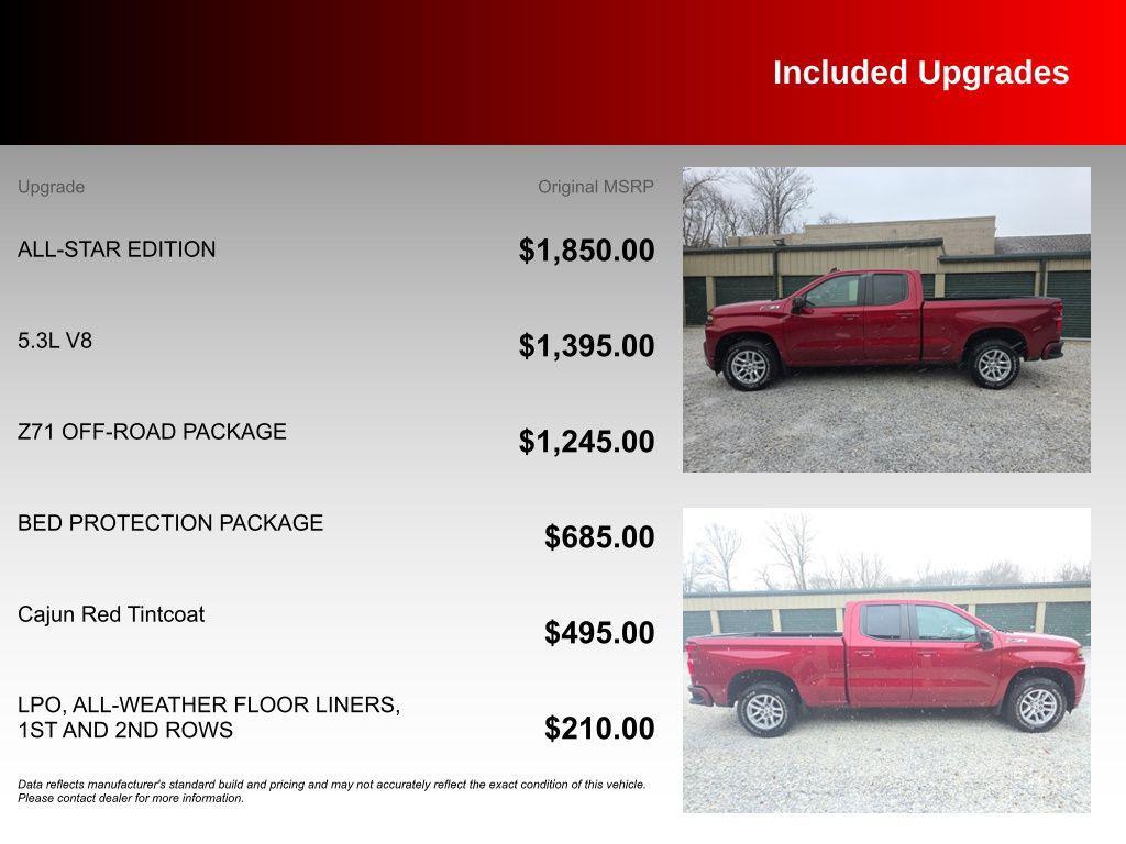 used 2019 Chevrolet Silverado 1500 car, priced at $23,964