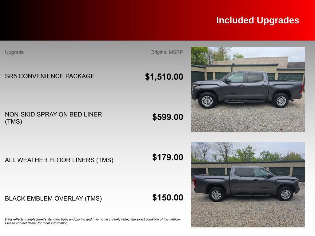 used 2024 Toyota Tundra car, priced at $44,632