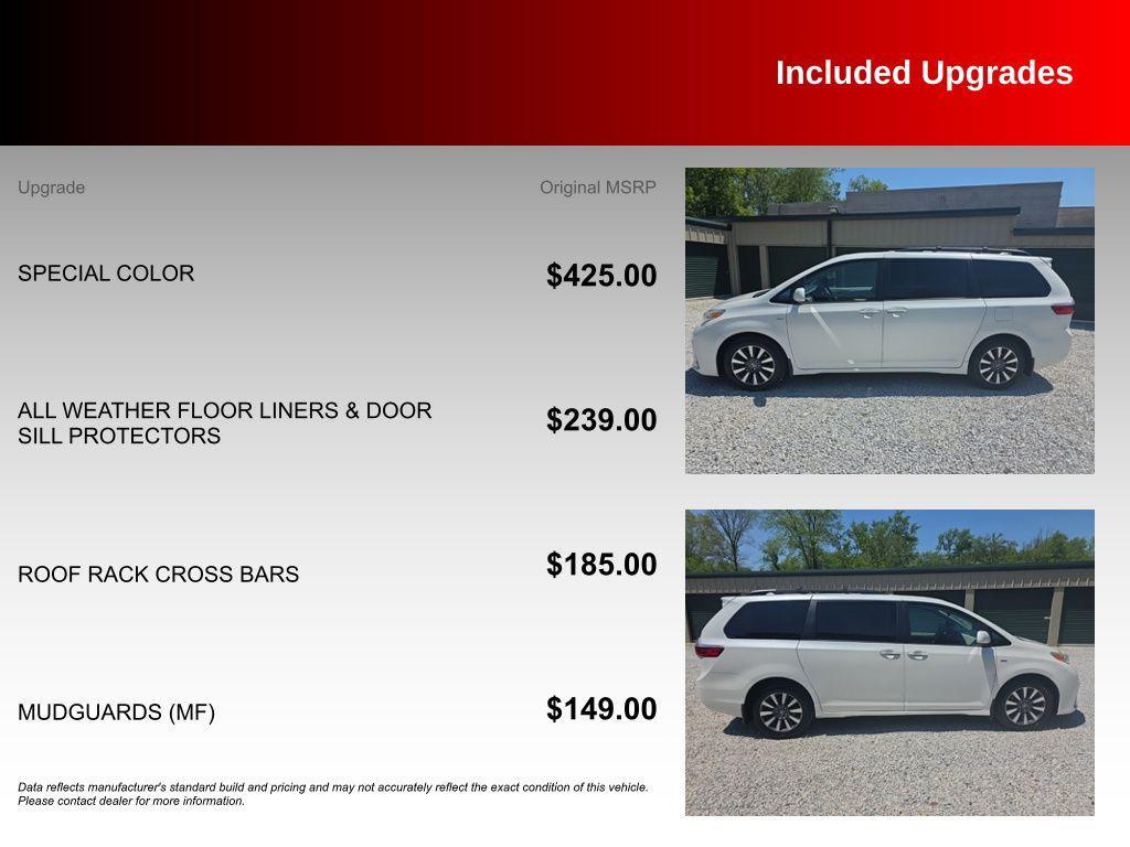 used 2020 Toyota Sienna car, priced at $22,514