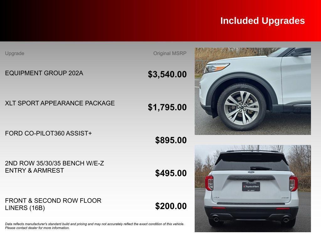 used 2021 Ford Explorer car, priced at $24,987