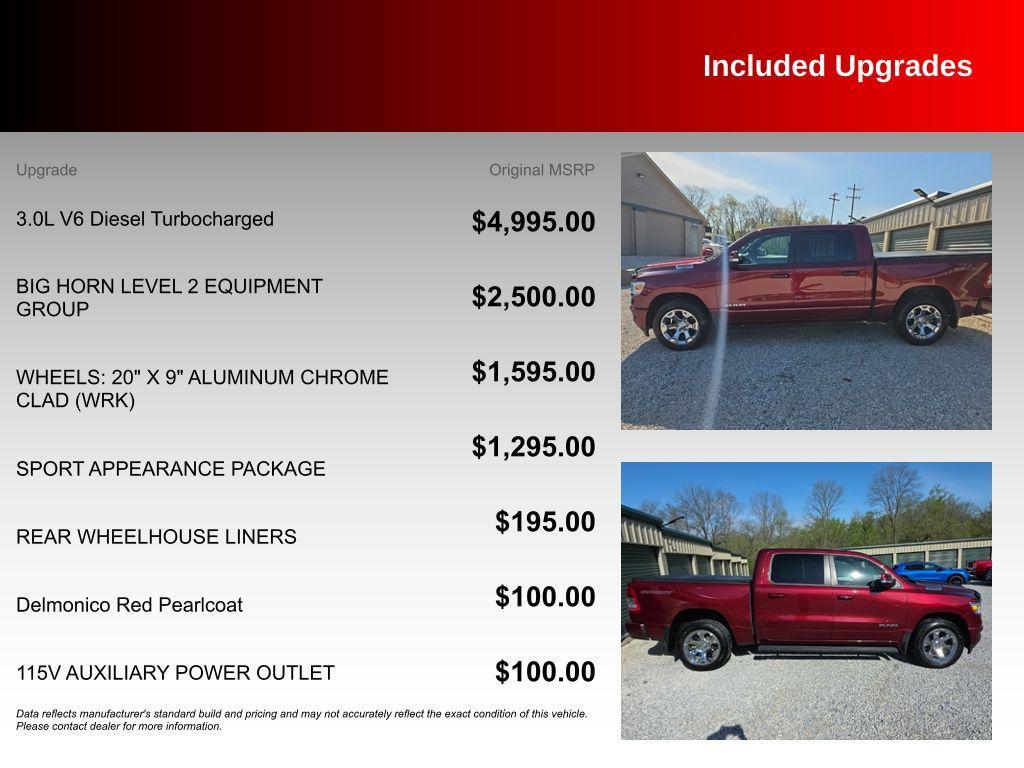 used 2020 Ram 1500 car, priced at $25,315