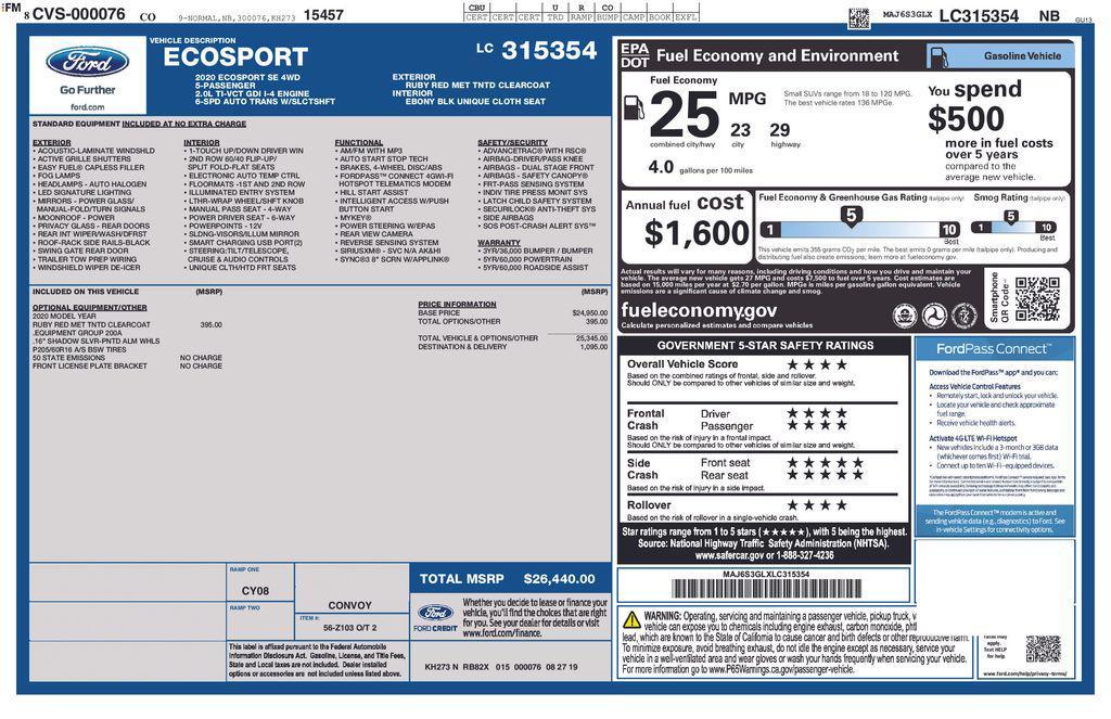 used 2020 Ford EcoSport car, priced at $13,999