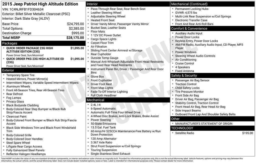 used 2015 Jeep Patriot car, priced at $8,789