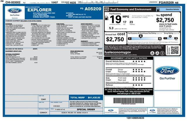 used 2015 Ford Explorer car, priced at $9,991