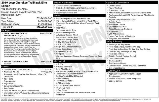 used 2019 Jeep Cherokee car, priced at $18,948