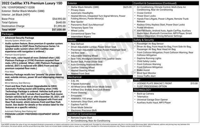 used 2022 Cadillac XT6 car, priced at $26,697