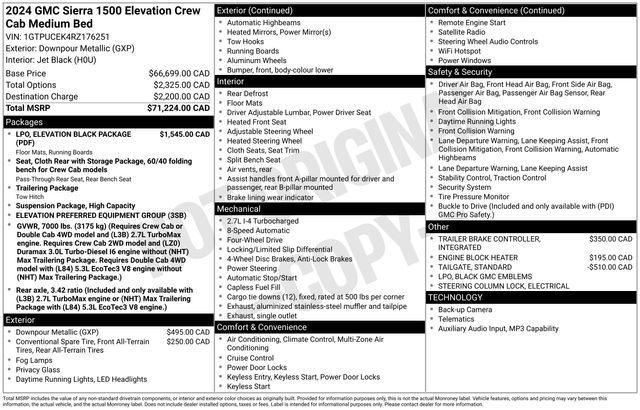 used 2024 GMC Sierra 1500 car, priced at $42,242