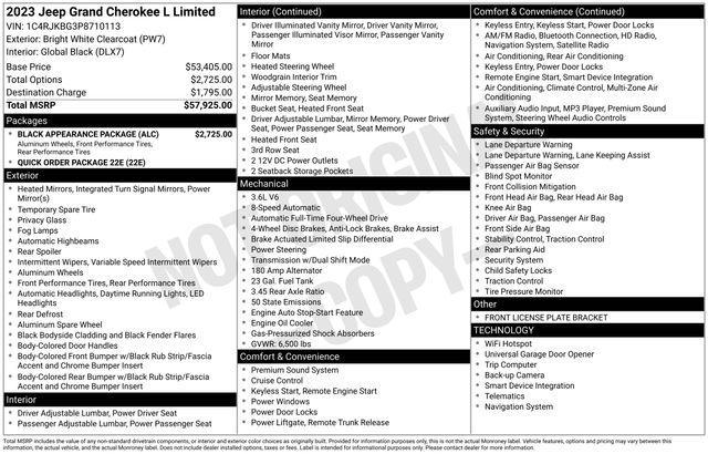 used 2023 Jeep Grand Cherokee L car, priced at $31,977