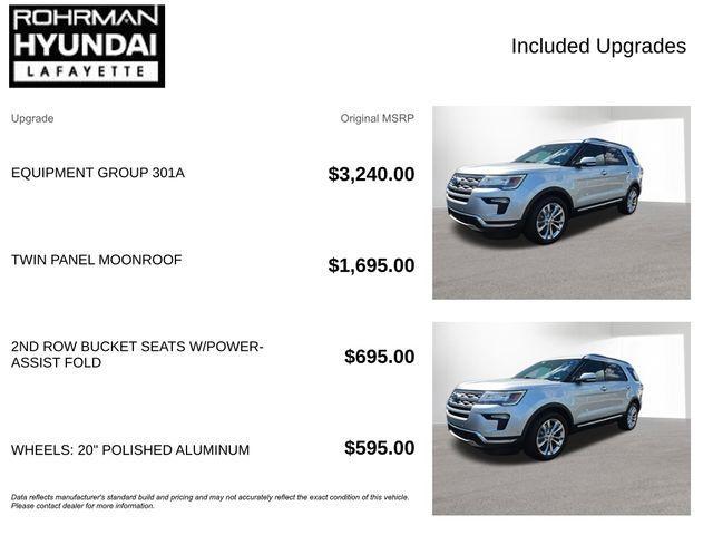 used 2018 Ford Explorer car, priced at $19,012