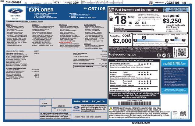 used 2018 Ford Explorer car, priced at $19,012