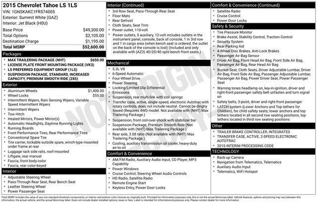 used 2015 Chevrolet Tahoe car, priced at $12,750