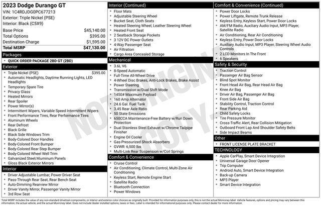 used 2023 Dodge Durango car, priced at $28,376