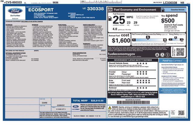 used 2020 Ford EcoSport car, priced at $12,251