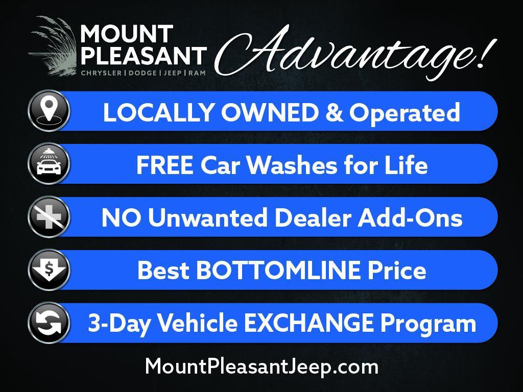 used 2024 Toyota Grand Highlander Hybrid car, priced at $42,898