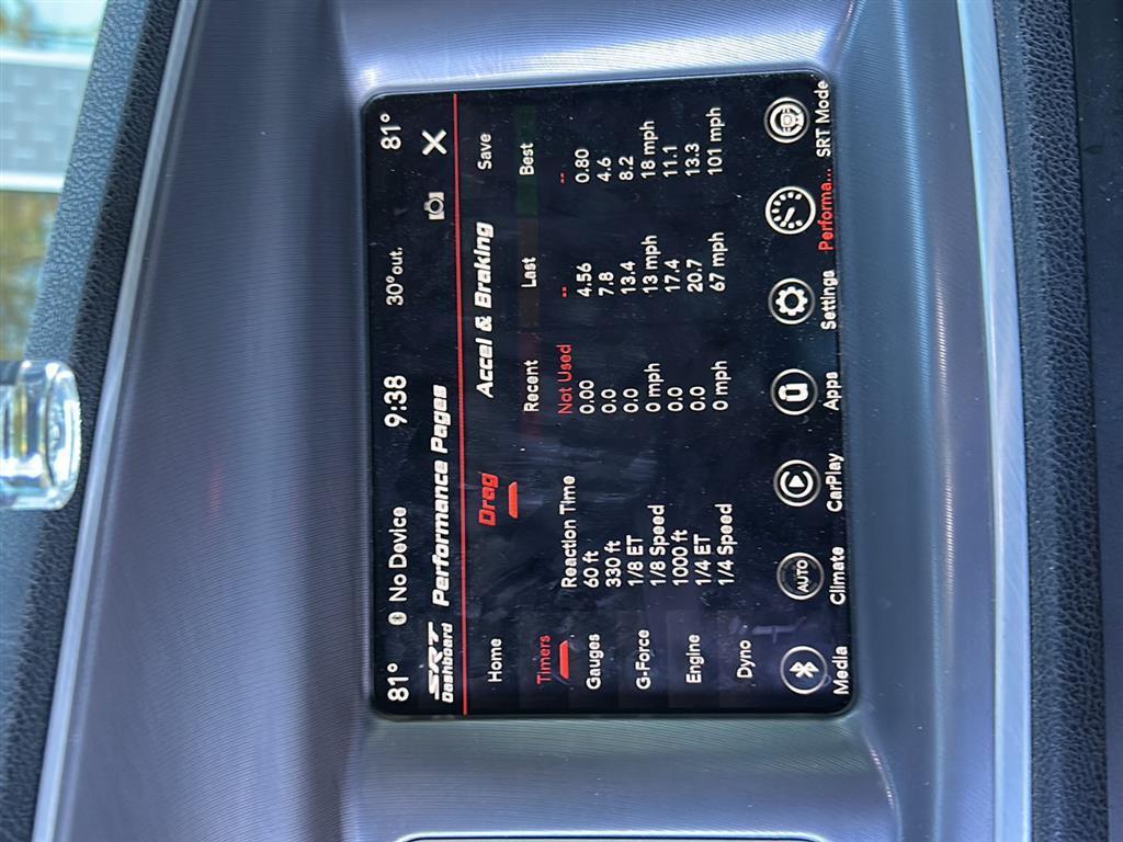 used 2022 Dodge Charger car, priced at $31,289