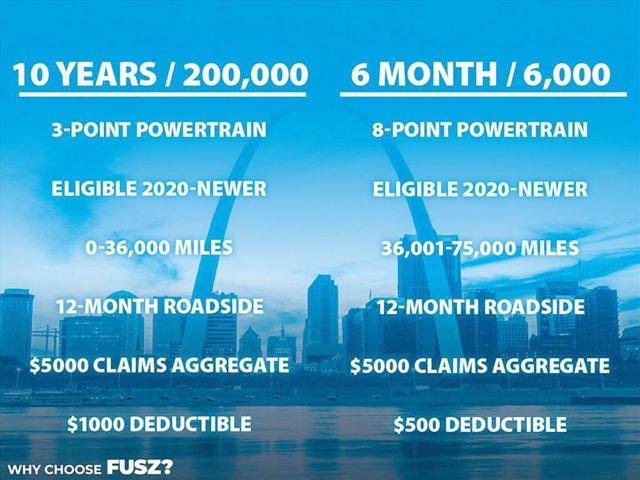 used 2019 Buick Encore car, priced at $16,376