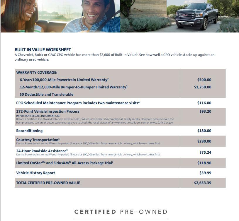 used 2017 Buick Encore car, priced at $13,000