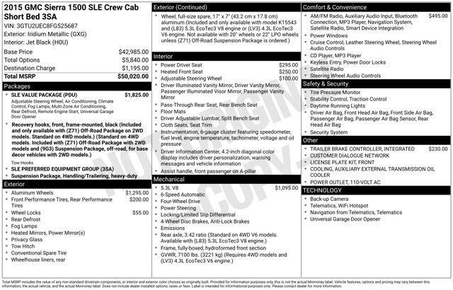 used 2015 GMC Sierra 1500 car, priced at $13,995