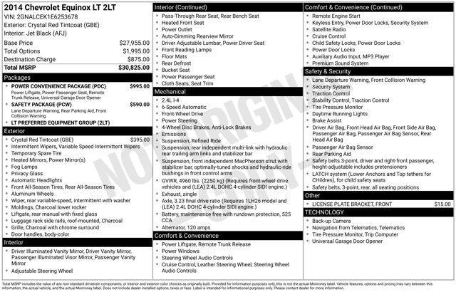 used 2014 Chevrolet Equinox car, priced at $7,480